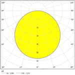 Eglo bela ugradna LED lampa Fueva 5 99147 330lm 86mm - Slika 4