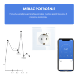 WFZU-W01/WH smart Wi-Fi uzidna utičnica sa meračem potrošnje 16A - Slika 3
