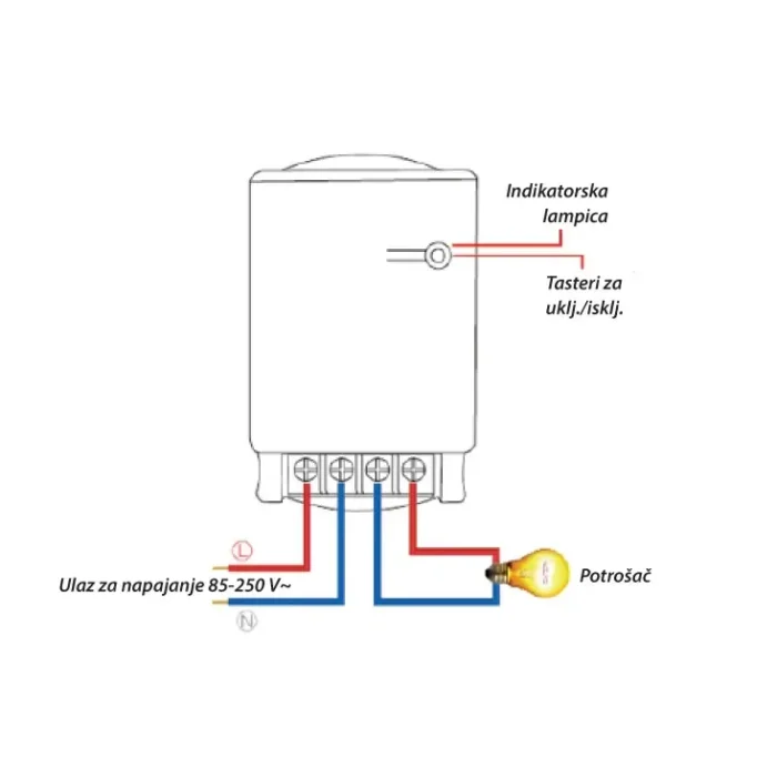 Wi-Fi smart relejni prekidač, 1 izlaz, 230V/30A WFR-01HL/AC - Slika 2