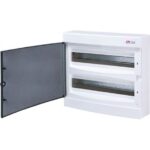 Stanska tabla ECT N/Z 36 2x18 2 REDNA ETI 1101081