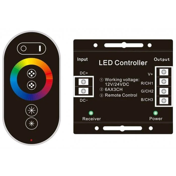 Kontroleri za LED trake Led Centar